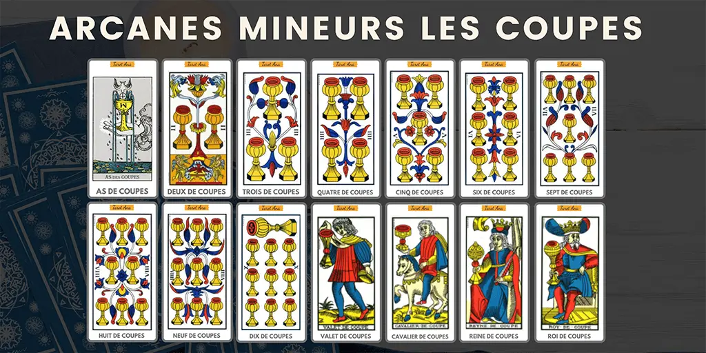 arcanes mineurs coupes