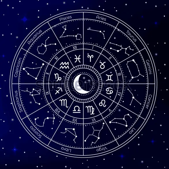 12 signes zodiaque
