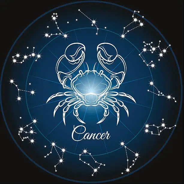 signe astrologique cancer