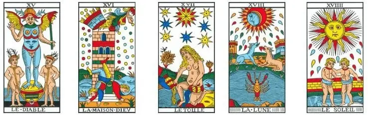 tarot de Marseille symboles 