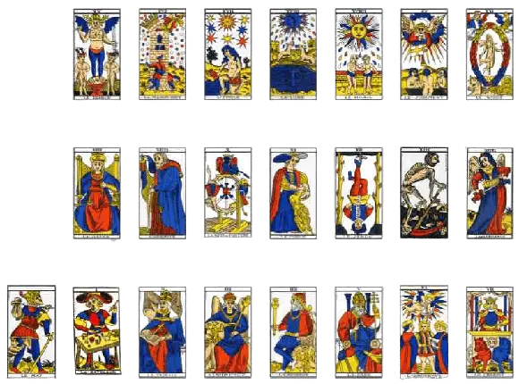 22 arcanes majeurs tarot de Marseille