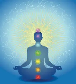 chakras