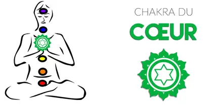 4me chakra le Coeur Anahata