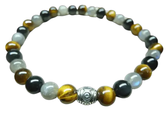 bracelet obsidienne labradorite oeil de tigre