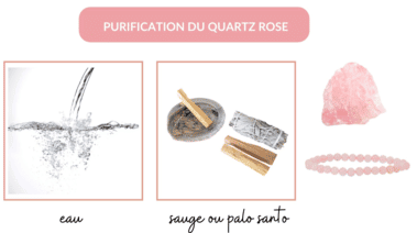 nettoyer et purifier votre quartz rose